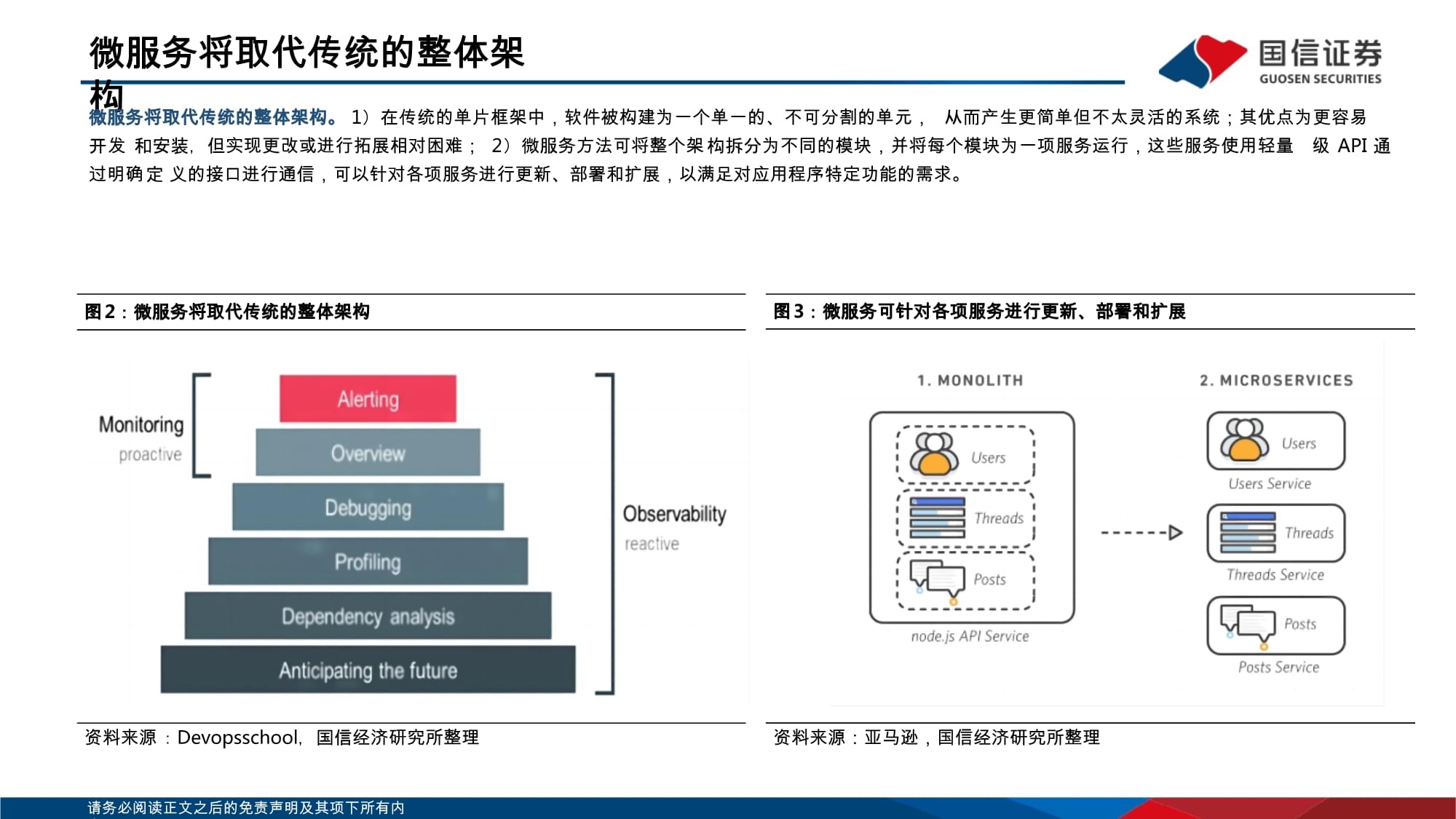 海外AI基础软件 技术壁垒与生态构建的双重认可