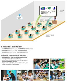 人工智能赋能心学力教育 技术驱动的教育新格局